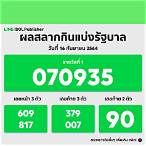 ผลหวย16/2/64